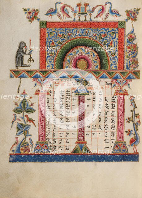 Canon Table Page, 1637-1638. Creators: Malnazar, Aghap'ir.