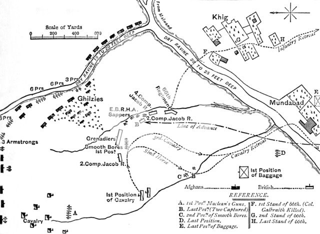 'Plan of the Battle of Maiwand, (July 27, 1880)', c1880. Artist: Unknown.