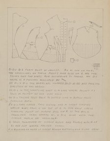 Dress Pattern, 1935/1942. Creator: Bessie Forman.