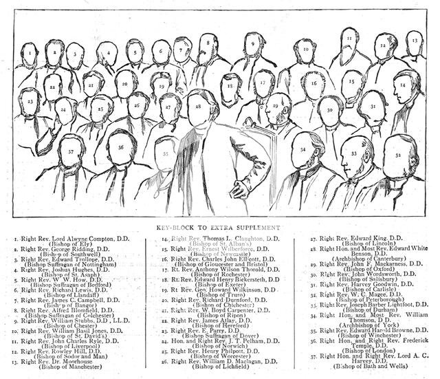 'Key to The Archbishops and Bishops of the Church of England', 1886.    Creator: Unknown.