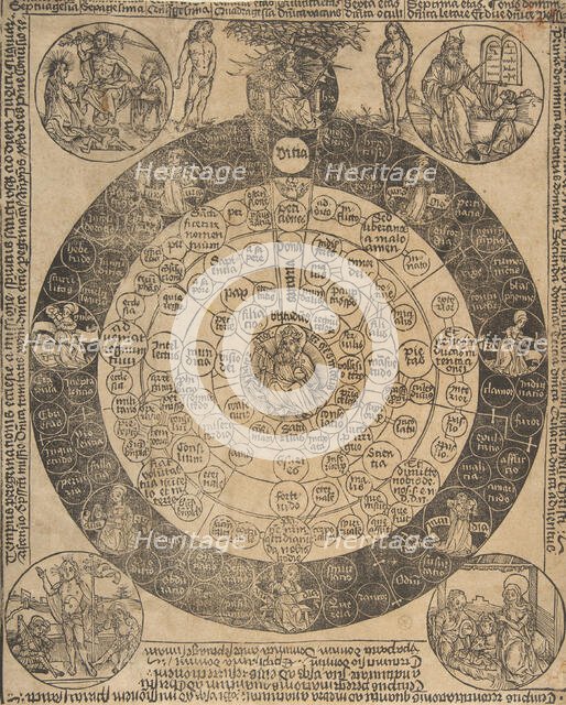 The Lord's Prayer and the Four Ages of the World (Schr. 1862), 15th century., 15th century. Creator: Anon.