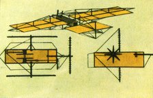 Arnold Böcklin's flying machine, 1885, (1932). Creator: Unknown.