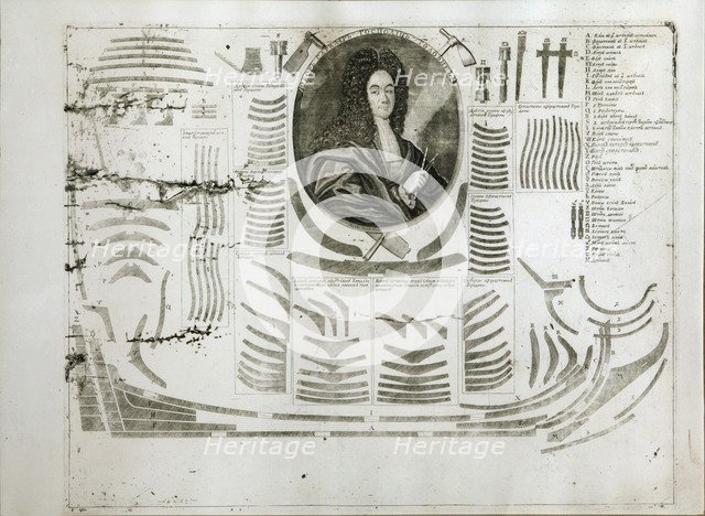 Portrait of Ivan Mikhaylovich Golovin (1680-1737), Between 1717 and 1720. Artist: Zubov, Alexei Fyodorovich (1682-after 1750)