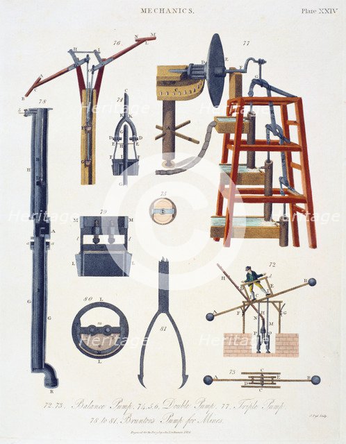 Various pumps for raising water, 1816. Artist: Unknown