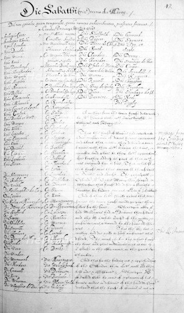 16th Century attendance list from a session of the Commons. Artist: Unknown