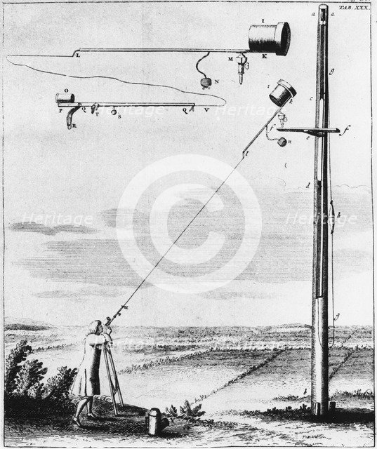 Refracting telescope without a tube, designed by Christiaan Huyghens c1650 (1724). Artist: Unknown