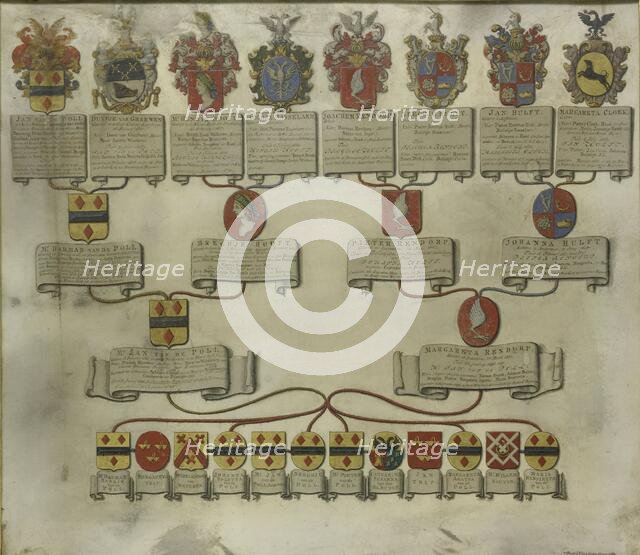 Family tree with the coats of arms of the six children of Jan van de Poll and Margaretha...1738 Creator: Gerrit de Broen.