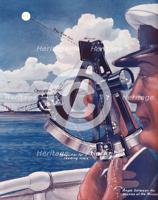 'How A Ship's Captain Uses The Sextant', 1935. Artist: Unknown.