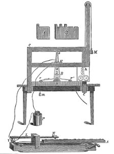 Morse's first telegraph, 1837 (c1900). Artist: Sir John Gilbert
