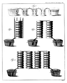 Alessandro Volta's wet pile battery, 1800. Artist: Unknown