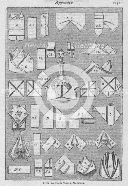 'Appendix. - How To Fold Table-Napkins', 1907, (1907). Artist: Unknown.