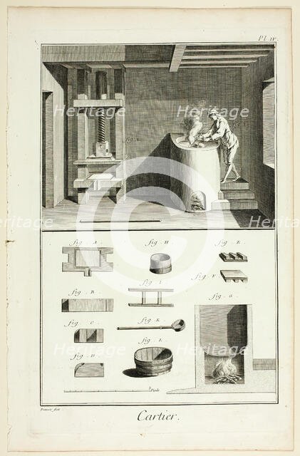 Card-Maker, from Encyclopédie, 1762/77. Creator: Benoit-Louis Prevost.