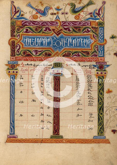Canon Table Page; Gospel Book, 1615. Creator: Mesrop of Khizan.