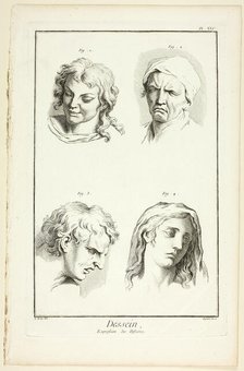 Drawing: Expressions of Emotion (Laughter, Weeping, Compassion, Sadness), from Encyclop..., 1762/77. Creator: A. J. Defehrt.