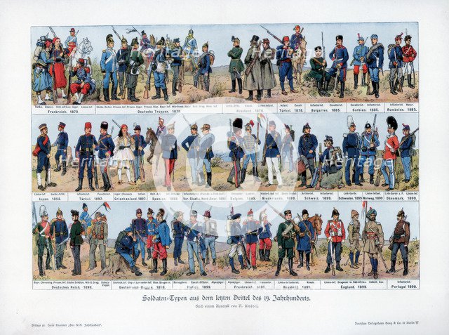 Types of soldiers from the end of the 19th century, 1900.Artist: Richard Knotel