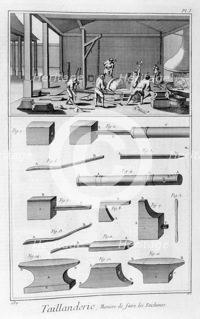 Edge-tool industry, 1751-1777. Artist: Unknown