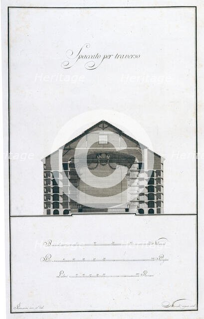Teatro alla Scala. Project, 1789. Creator: Piermarini, Giuseppe (1734-1808).