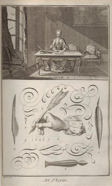 The Art of Writing. From Encyclopédie by Denis Diderot and Jean Le Rond d'Alembert, 1751-1765. Creator: Anonymous.