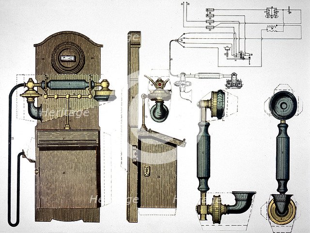 Wall mounted telephone, c1910. Artist: Unknown