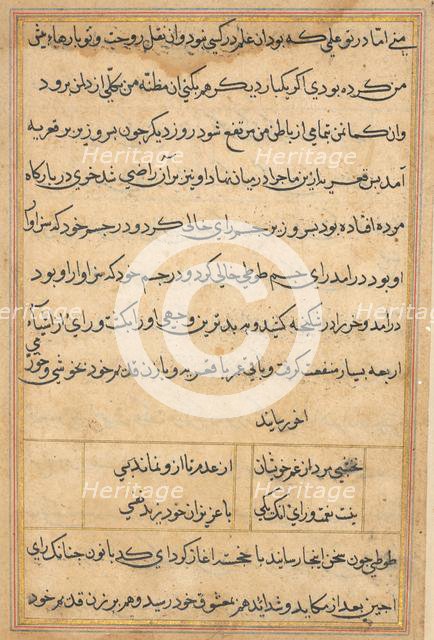 Page from Tales of a Parrot (Tuti-nama): text page, c. 1560. Creator: Unknown.