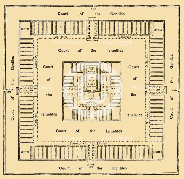 'Ground-Plan of the Temple of Solomon', 1890.   Creator: Unknown.