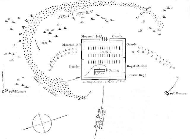 'Plan of Battle of Abu Klea, (January 17, 1885)', c1885. Artist: Unknown.