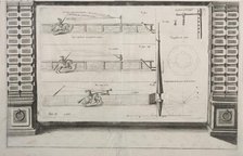 Diagram for Lance Practice, 1700s. Creator: Unknown.