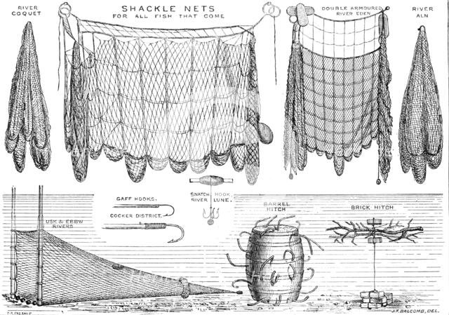 The International Fisheries Exhibition: salmon-poaching implements: Mr. Ffennell's Collection, 1883. Creator: Unknown.