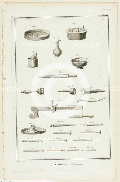Gem Engraving, from Encyclopédie, 1762/77. Creator: A. J. Defehrt.