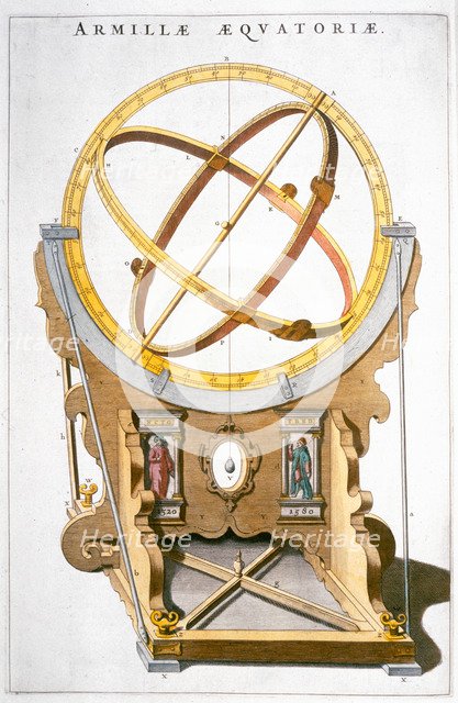 An orrery designed by the Danish astronomer Tycho Brahe, c1630. Artist: Joan Blaeu