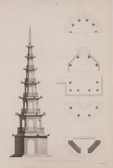 Plate V, Designs of Buildings, Furniture, Clothes, Machinery, and Implements of the Chinese, 1757. Creator: William Chambers.