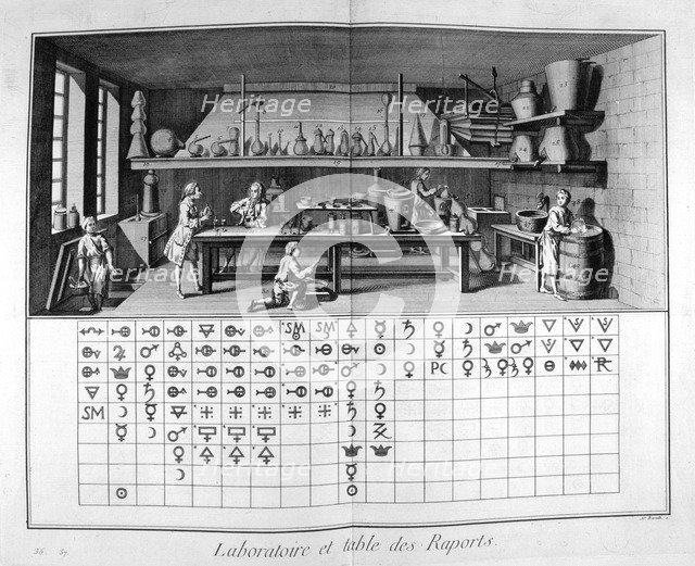 Laboratory and chart, 1751-1777. Artist: Unknown