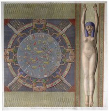 Zodiac ceiling from the grand Temple at Denderah, Egypt, c1826. Artist: Jollois and Devilliers