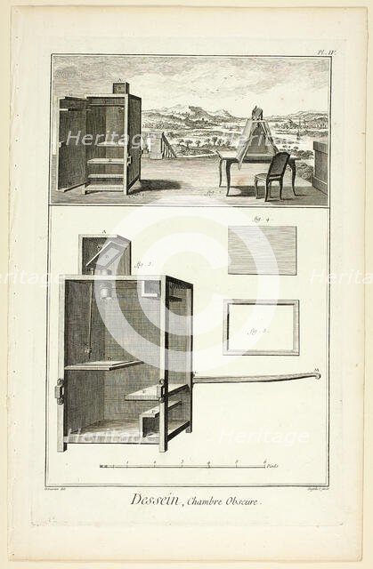 Design: Camera Obscura, from Encyclopédie, 1762/77. Creator: A. J. Defehrt.