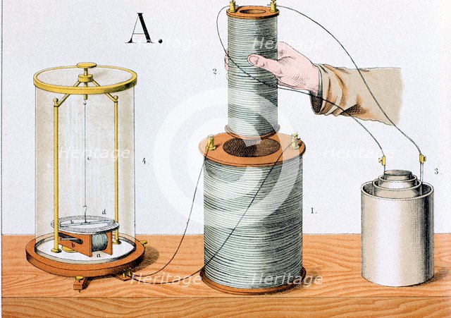 Faraday's electromagnetic induction experiment, 1882. Artist: Unknown