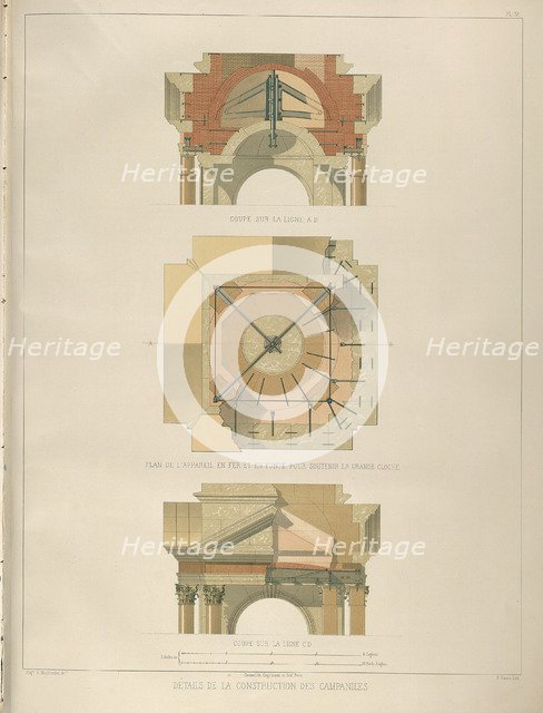 Detail of the bell tower construction (From: The Construction of the Saint Isaac's Cathedral), 1845. Artist: Montferrand, Auguste, de (1786-1858)