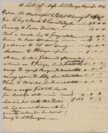 List of enslaved persons hired out by AB Rouzee for the year 1812, 1812. Creator: Unknown.