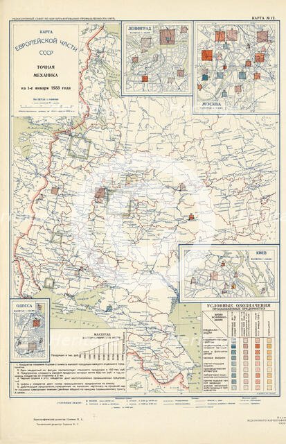 Precision mechanics on January 1, 1933, 1934. Creator: Mikhail Alekseevich TSvetkov.