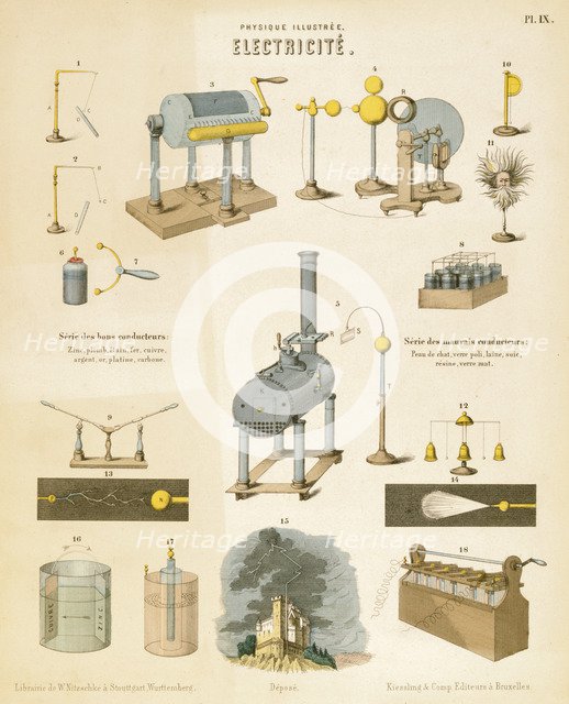 Electricity, c1850. Artist: Unknown