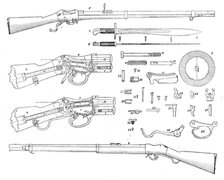 The Martini-Henry Rifle, 1871. Creator: Unknown.