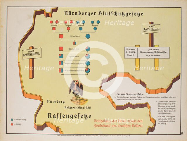 Poster about the Nuremberg racial laws, 1935. Creator: Unknown artist.