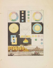 Theory of Colours (Zur Farbenlehre), 1810. Creator: Goethe, Johann Wolfgang von (1749-1832).