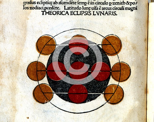 Theory of a lunar eclipse, engraving from 'Astronomicon', published in Venice in 1485.