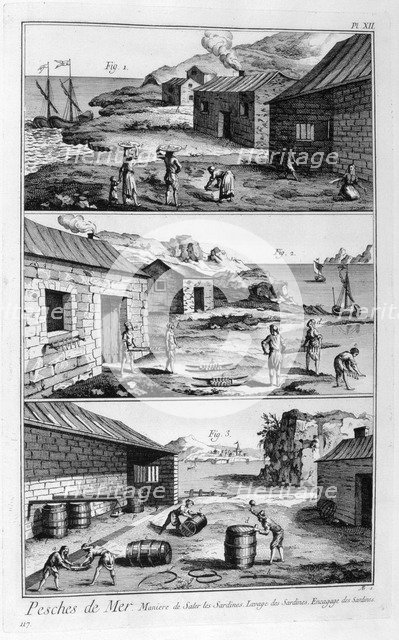 Salting, washing, packing sardines, 1751-1777. Artist: Unknown