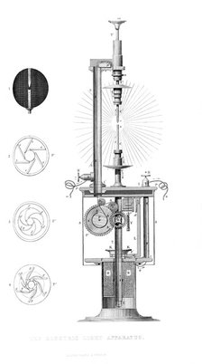 The Electric Light Apparatus, 1866. Artist: Unknown