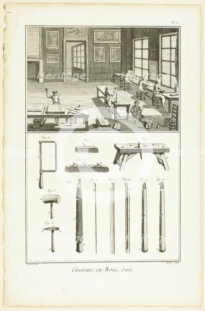 Wood Engraving, Tools, from Encyclopédie, 1762/77. Creator: A. J. Defehrt.