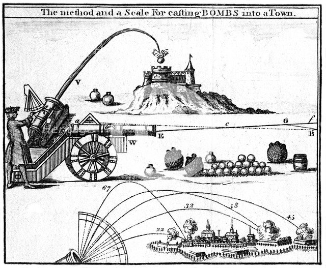 'The method and a scale for casting bombs into a town', 1748. Artist: Unknown