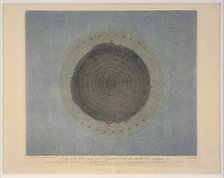 Coup de la Terre prise sur l'Equator et vue du côté du Pôle Arctique  (no. 7), pub. 1839. Creator: Auguste-Henri Dufour (1795-1865).