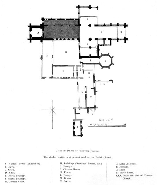 'Ground Plan of Bolton Priory', 1897. Artist: Alexander Francis Lydon.