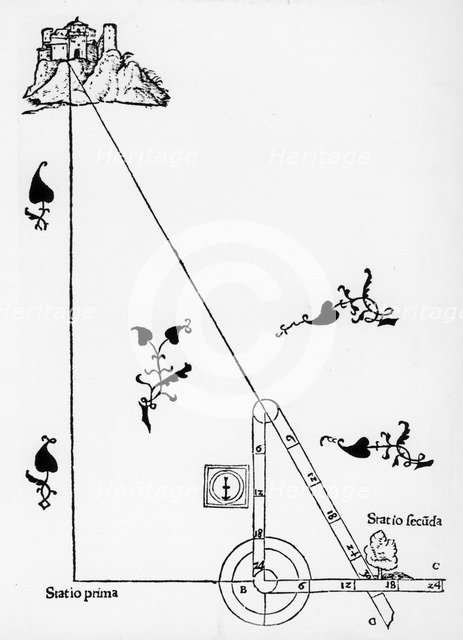 Surveying, 1551. Artist: Unknown